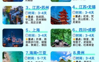 这个季节适合去哪旅游 - 附近200公里旅游景点