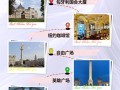 布达佩斯旅游报价，布达佩斯旅游攻略