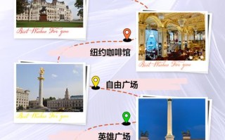 布达佩斯旅游报价，布达佩斯旅游攻略