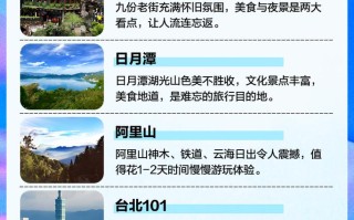 台湾旅游自由行多少钱（台湾旅游自由行多少钱一个人）
