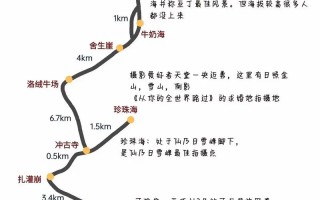 稻城海拔多少米高 - 稻城海拔多少米高反多吗