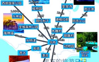 巴厘岛旅游主题 - 巴厘岛游记