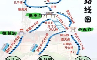 泰山旅游线路设计 - 泰山旅游路线图高清