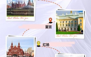 俄罗斯冬季旅游攻略 - 俄罗斯冬季风景