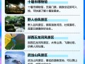 湖北十堰好玩的景点排名，湖北十堰有什么景点值得玩