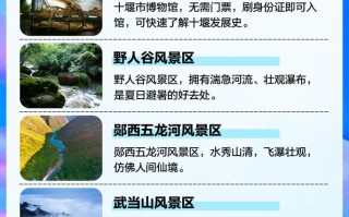 湖北十堰好玩的景点排名，湖北十堰有什么景点值得玩