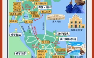 港澳游玩的攻略有哪些软件，港澳旅游攻略景点必去