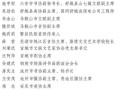 亳州市旅游局领导班子名单（亳州市文旅局副局长）