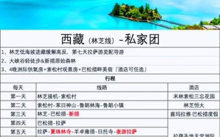 西藏林芝巴松措的描述 - 西藏林芝巴松措景区