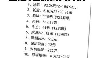 一家三口去香港旅游要多少钱，香港一家三口的月开销