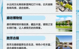河北廊坊市旅游 - 廊坊旅游网