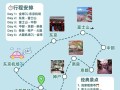 去日本旅游攻略最佳线路推荐，去日本的旅游路线