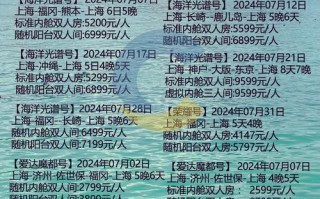 国内游轮旅游路线及费用查询（国内游轮旅行路线）