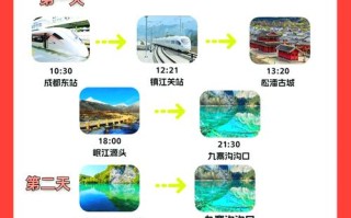成都到九寨沟旅游专线直通车 - 成都到九寨沟时刻表查询