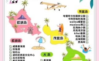 夏威夷旅游费用多少，夏威夷旅游费用多少钱一个月