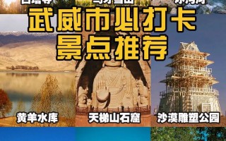 武威旅游景点大全排名榜，武威旅游景点大全排名榜最新
