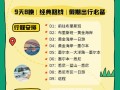 澳大利亚自由行多少钱 - 澳大利亚旅游费用表