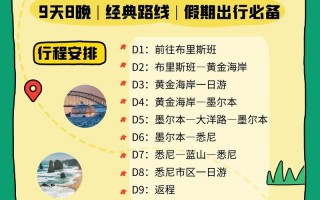 澳大利亚自由行多少钱 - 澳大利亚旅游费用表
