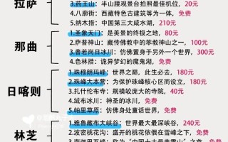 拉萨的旅游季节，拉萨比较好的旅游季节是什么时候