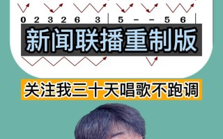新闻联播开头音乐 - 新闻联播开头音乐是什么乐器演奏的