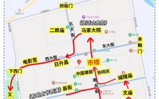 山西全景六日游攻略 - 山西旅游团六日游报价