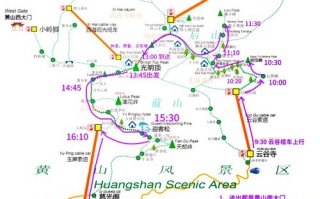 去黄山旅游路线如何选取 - 去黄山旅游景区