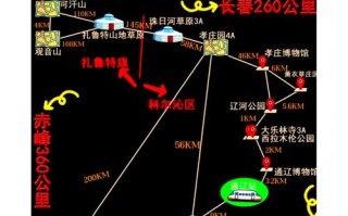 二连浩特出境游 - 二连浩特自驾出境