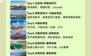 土耳其个人旅游签证费用多少钱，土耳其个人旅游签证费用多少钱啊