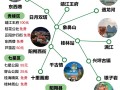 桂林旅游详细路线 - 桂林旅游详细路线图