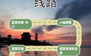 蓬莱阁旅游攻略必去景点，蓬莱阁旅游攻略必去景点有哪些