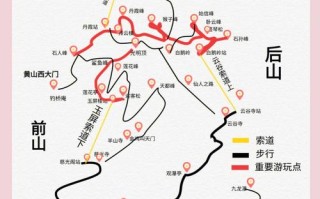 黄山旅游攻略三日游自由行攻略夏天，黄山旅游3日游