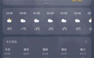 邓县未来30天天气预报，邓县的天气
