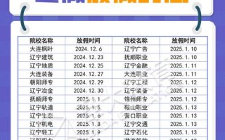 承德旅游职业学院什么时候放寒假呀，承德旅游学院什么时候开学