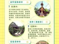 西双版纳景洪市旅游景点傣族园（云南省西双版纳景洪市傣族园）