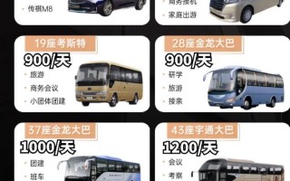 西宁旅游租车带司机怎么租的，西宁旅游租车带司机怎么租的呢