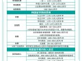 韩国旅游费用大概多少钱一天（韩国旅游预算多少）