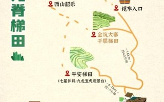 龙脊梯田旅游详细攻略，龙脊梯田旅游攻略自由行