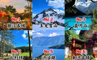 丽江旅游景点有哪些地方好玩 - 丽江旅游景点大全排名
