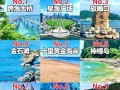 大连的旅游景点有哪些地方名称介绍，大连著名旅游景点介绍
