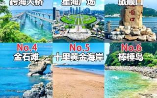 大连的旅游景点有哪些地方名称介绍，大连著名旅游景点介绍