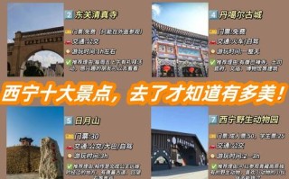 西宁景点排名，西宁景点推荐