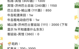 济州岛旅游多少钱一个人（济州岛自由行）