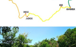延庆旅游景点自驾游攻略（延庆旅游景点自驾游攻略图）