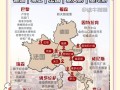 欧洲两周游费用 - 欧洲旅游一圈大概花费