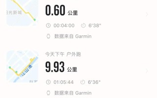 出行最远上班距离（最远的上班路程）