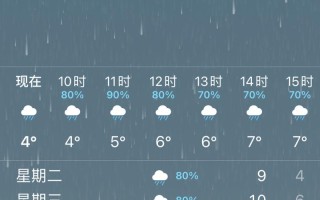 漳平天气（漳平天气预报一周7天查询结果）