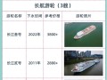 三峡豪华游轮攻略（三峡豪华游轮游）