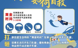 出行自救小知识 - 出行安全小知识