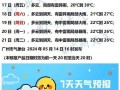 好天气网 - 好天气网天气预报