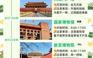 北京旅游景点门票费用大全及开放时间最新 - 北京旅游景点门票分别是多少